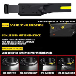 Reiteag Naturvibes Stirnlampe - das Original, Naturvibes Stirnlampe, Naturvibes Stirnlampe - das Original Rotlicht, Led Stirn