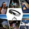 Reiteag Naturvibes Stirnlampe - das Original, Naturvibes Stirnlampe, Naturvibes Stirnlampe - das Original Rotlicht, Led Stirn