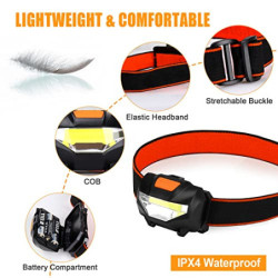 Suright LED Stirnlampe,Leicht LED-Kopflampe 3 Lichtmodi 60° Einstellbarer 140 Lumen, Leichtgewichts Wasserdicht, LED Stirnlam
