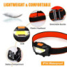 Suright LED Stirnlampe,Leicht LED-Kopflampe 3 Lichtmodi 60° Einstellbarer 140 Lumen, Leichtgewichts Wasserdicht, LED Stirnlam