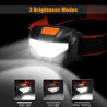 Suright LED Stirnlampe,Leicht LED-Kopflampe 3 Lichtmodi 60° Einstellbarer 140 Lumen, Leichtgewichts Wasserdicht, LED Stirnlam