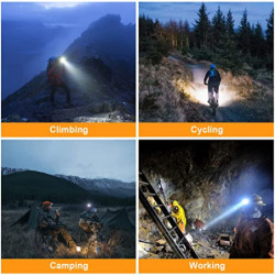 Suright LED Stirnlampe,Leicht LED-Kopflampe 3 Lichtmodi 60° Einstellbarer 140 Lumen, Leichtgewichts Wasserdicht, LED Stirnlam