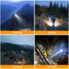Suright LED Stirnlampe,Leicht LED-Kopflampe 3 Lichtmodi 60° Einstellbarer 140 Lumen, Leichtgewichts Wasserdicht, LED Stirnlam