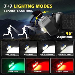 Hyted Stirnlampe LED Wiederaufladbar,USB C Speicherfunktion Sensor Stirnlampen 2 Stück,Superhelle 2000 Lumens 14 Modi,IPX5 Wa