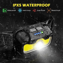 Hyted Stirnlampe LED Wiederaufladbar,USB C Speicherfunktion Sensor Stirnlampen 2 Stück,Superhelle 2000 Lumens 14 Modi,IPX5 Wa