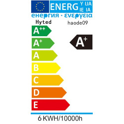 Hyted Stirnlampe LED Wiederaufladbar, 2 Stück 2000 Lumens Superhelle Sensor LED Stirnlampe Kopflampe, 14 Lichtmodi, Wasserdic