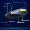 GSY Stirnlampe LED Wiederaufladbar, 2 COB LED 1000 Lumen Erreichen Sensor Stirnlampe, Wiederaufladbar LED Kopfleuchte Akku, 2