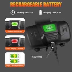 Stirnlampe LED Wiederaufladbar,Superhelle 50000 Lumen 6 Modi LED,Sensor und Rotlicht,5200 mAh USB Wiederaufladbar,IPX6 Wasser