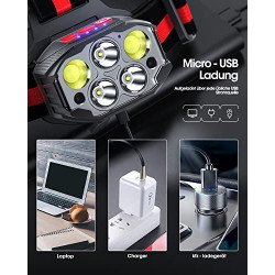 COPIC Stirnlampe 1100 Lumen USB Wiederaufladbare Sensor LED Kopflampe 7 Modi Headlampe mit Rotem Licht 90° Verstellbarem IP4 