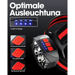 COPIC Stirnlampe 1100 Lumen USB Wiederaufladbare Sensor LED Kopflampe 7 Modi Headlampe mit Rotem Licht 90° Verstellbarem IP4 