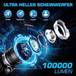 SIDARK Stirnlampe Led Wiederaufladbar，Superhell 100000 Lumen Kopflampe Stirnlampe mit 6 Lichtmodi & 9000mAh Grosse Kapazität 
