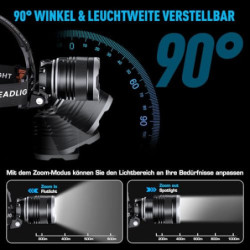 SIDARK Stirnlampe Led Wiederaufladbar，Superhell 100000 Lumen Kopflampe Stirnlampe mit 6 Lichtmodi & 9000mAh Grosse Kapazität 