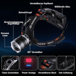 SIDARK Stirnlampe Led Wiederaufladbar，Superhell 100000 Lumen Kopflampe Stirnlampe mit 6 Lichtmodi & 9000mAh Grosse Kapazität 