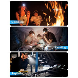 Lsnisni Stirnlampe LED Batteriebetrieben, 2 Stück 2000 Lumens Kopflampe, 6 Lichtmodi, 6 AAA-Batterien Enthalten, IPX5 Wasserd