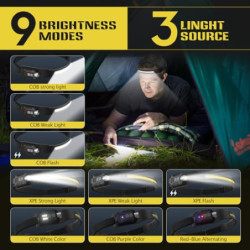 Stirnlampe LED Wiederaufladbar, Kopflampe 1200mAh 230°Weitwinkel Sensor Abnehmbarer Stirnlampe 9 Lichtmodi Leichte IPX65 Wass