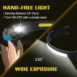 Stirnlampe LED Wiederaufladbar, Kopflampe 1200mAh 230°Weitwinkel Sensor Abnehmbarer Stirnlampe 9 Lichtmodi Leichte IPX65 Wass