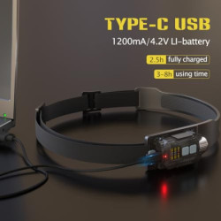 Stirnlampe LED Wiederaufladbar, Kopflampe 1200mAh 230°Weitwinkel Sensor Abnehmbarer Stirnlampe 9 Lichtmodi Leichte IPX65 Wass