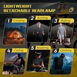 Stirnlampe LED Wiederaufladbar, Kopflampe 1200mAh 230°Weitwinkel Sensor Abnehmbarer Stirnlampe 9 Lichtmodi Leichte IPX65 Wass