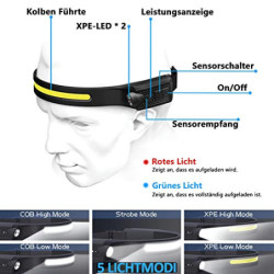 Stirnlampe LED Wiederaufladbar USB, Sensor Kopflampe Headlight mit 5 Lichtmodi Superhell Stirnlampen 600 Lumen IPX4 Sport-Sti