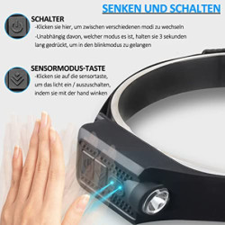 Stirnlampe LED Wiederaufladbar USB, Sensor Kopflampe Headlight mit 5 Lichtmodi Superhell Stirnlampen 600 Lumen IPX4 Sport-Sti