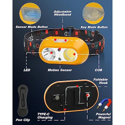 BIBURY Stirnlampe LED Wiederaufladbar 2 Stück, Superhell Stufenlos Dimmbar Kopflampe mit 6 Lichtmodi und Rotlicht, IPX5 Wasse