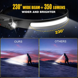 LeuKoles Naturvibes Stirnlampe - das Original, Naturevibes Stirnlampe, Nature Vibes Stirnlampe -350LM - 6 Modi - 1200mah LED 