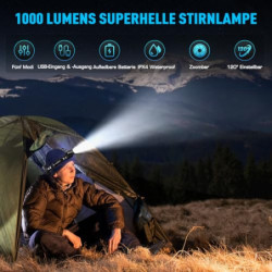 Glarylight Stirnlampe LED Wiederaufladbar, Superhell 1000 Lumen Kopflampe mit 6 Lichtmodi & IPX4 Wasserdicht & Zoombar, 120° 