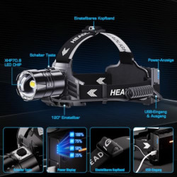 Glarylight Stirnlampe LED Wiederaufladbar, Superhell 1000 Lumen Kopflampe mit 6 Lichtmodi & IPX4 Wasserdicht & Zoombar, 120° 