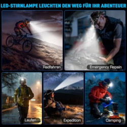 Glarylight Stirnlampe LED Wiederaufladbar, Superhell 1000 Lumen Kopflampe mit 6 Lichtmodi & IPX4 Wasserdicht & Zoombar, 120° 