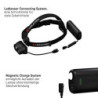Ledlenser H19R Core Stirnlampe LED, 3500 Lumen, aufladbarer Lithium Akku, mit Rotlicht, wasserdicht IP67, Constant Light, Leu