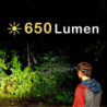 Everbeam H6 Pro LED-Stirnlampe mit Bewegungssensor, 650 Lumen, 20 Stunden Laufzeit, 1200 mAh Akku, wiederaufladbar, wasserdic