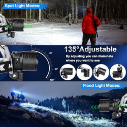 Bud K Wiederaufladbare LED-Stirnlampe, 120000 Lumen Superhelle Stirnlampe Taschenlampe mit Bewegungsmelder, 8 Modi, 135° vers