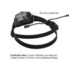 Ledlenser HF6R Core Stirnlampe Led wiederaufladbar | LED Kopflampe 800 Lumen | Adventure Headlights wasserdicht mit Rotlicht 