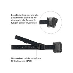 Ledlenser HF6R Core Stirnlampe Led wiederaufladbar | LED Kopflampe 800 Lumen | Adventure Headlights wasserdicht mit Rotlicht 