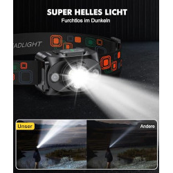 Rolgno Stirnlampe LED Wiederaufladbar, [Ultrahell] Kopflampe mit Sensor & Rotlicht, 6 Lichtmodi & IPX4 Wasserdicht Stirnlampe