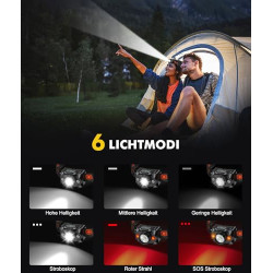 Rolgno Stirnlampe LED Wiederaufladbar, [Ultrahell] Kopflampe mit Sensor & Rotlicht, 6 Lichtmodi & IPX4 Wasserdicht Stirnlampe