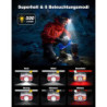 Glangeh Stirnlampe LED Wiederaufladbar mit 1200 mAh Akku, Superhell Kopflampe mit weiß- und Rotlicht 6 Lichtmodi, IPX4 Wasser