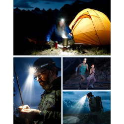 Glangeh Stirnlampe LED Wiederaufladbar mit 1200 mAh Akku, Superhell Kopflampe mit weiß- und Rotlicht 6 Lichtmodi, IPX4 Wasser