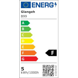 Glangeh Stirnlampe LED Wiederaufladbar mit 1200 mAh Akku, Superhell Kopflampe mit weiß- und Rotlicht 6 Lichtmodi, IPX4 Wasser