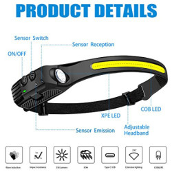 Hyted Stirnlampe LED Wiederaufladbar, 2 Stück 230° Weitwinkel Kopflampe Stirnlampe mit Rotem Warnlicht, 6 Lichtmodi Sensor Wa