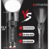 REHKITTZ LED Taschenlampe Extrem Hell,3300 Lumen,Handlampe Zoombare Taschenlampen für Camping,Ausrüstung,Outdoor,Zoombarer Ei