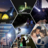 Shadowhawk Led Taschenlampe Extrem Hell, XHP160.2 550000 Lumen Taschenlampe Led Aufladbar USB Taktische Taschenlampen Batteri