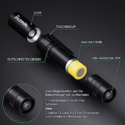 twinkstar Mini LED Taschenlampe, Extrem Hell Taschenlampe Batteriebetrieben, Tragbarer EDC Taschenlampe Mit Clip, 5 Lichtmodi