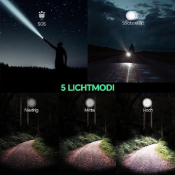 twinkstar Mini LED Taschenlampe, Extrem Hell Taschenlampe Batteriebetrieben, Tragbarer EDC Taschenlampe Mit Clip, 5 Lichtmodi