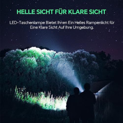 twinkstar Mini LED Taschenlampe, Extrem Hell Taschenlampe Batteriebetrieben, Tragbarer EDC Taschenlampe Mit Clip, 5 Lichtmodi