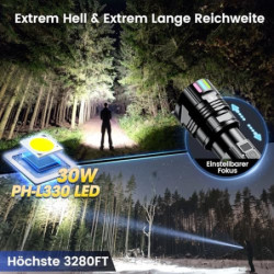 Esgofo Aufladbar Taschenlampe LED Extrem Hell 500000 Lumens Große Reichweite 1000M, Leuchtendes Design Sehr Helle Lang Anhalt