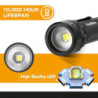 EverBrite Mini LED Taschenlampe 2 Stück superhell Zoombar, Wasserdichte Taschenlampe, Handlampe LED Aluminium, kleine Kindert