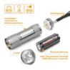EverBrite 18tlg. LED Taschenlampen Set, mini kleine Kinder Taschenlampe mit Lanyard und 54 AAA Batterien, Mitgebsel Gastgesch