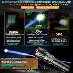 ASORT 【Extremweitschuss 3km led Taschenlampe 30000Lumen, Type-C Aufladbar Taktische Taschenlampen Extrem Hell, 5 Lichtmodi, W