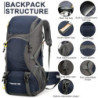 jianyana Wanderrucksack 50L Trekkingrucksack Regenhülle Reiserucksack Wasserdichter Campingrucksack für Wandern Camping Bergs